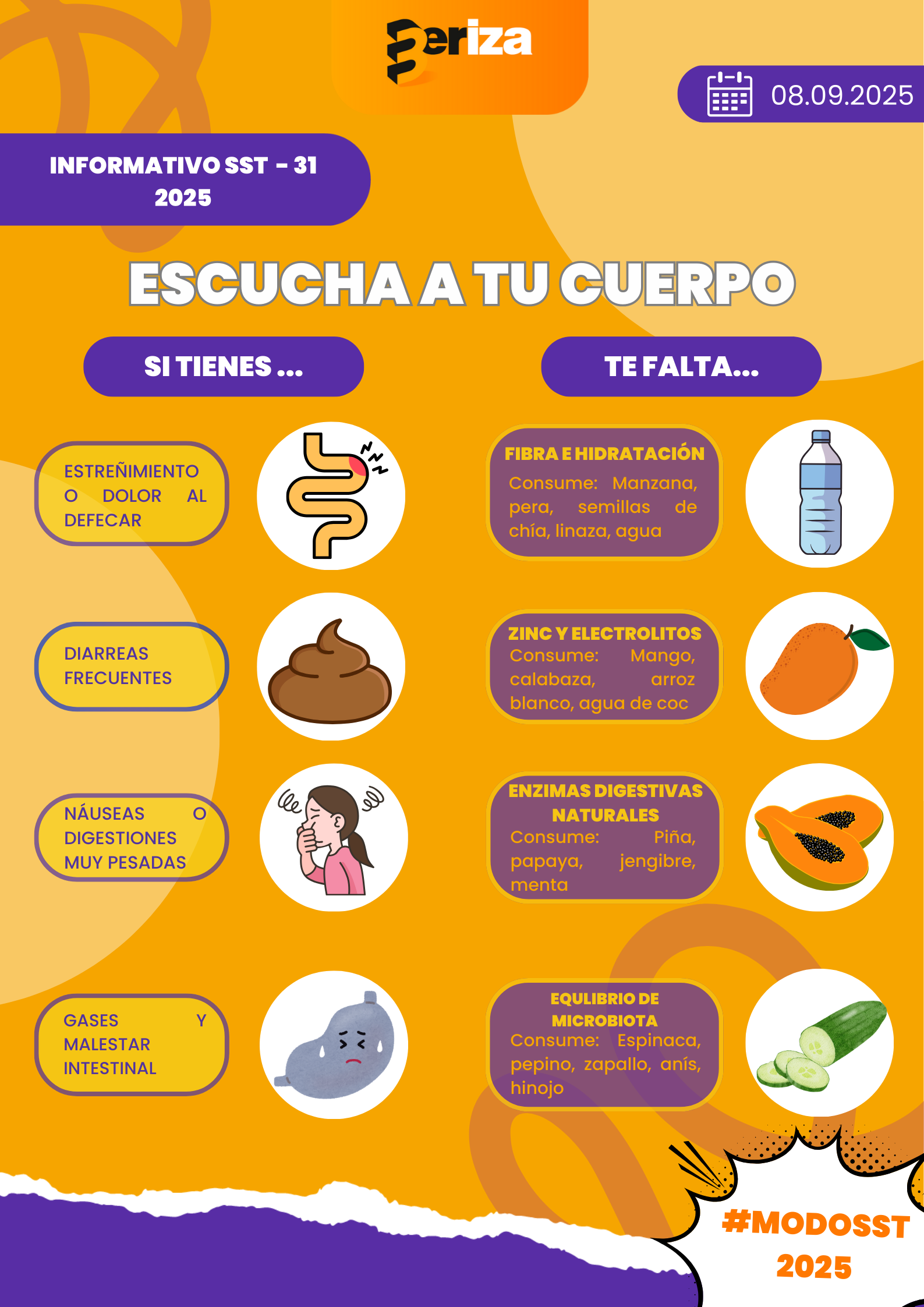 📢 INFORMATIVO SST: 🚨Escucha a tu cuerpo (Parte 2): Señales y nutrientes que necesitas🚨